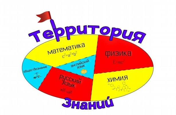 «Лицей - территория  знаний»